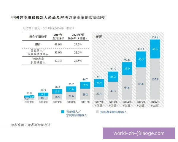曼城因高层人事变动宣布多项商业扩展计划延期引发俱乐部战略调整 曼城因高层人事变动宣布多项商业扩展计划延期引发俱乐部战略调整