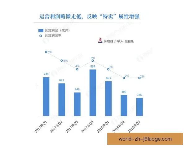 从数据维度深入理解欧协联赛程结构与比赛走势方法的系统分析思路 从数据维度深入理解欧协联赛程结构与比赛走势方法的系统分析思路